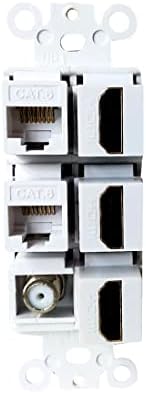 Bupldet HDMI Ethernet Coax Вметнете Ѕидна Плоча - 3 Порта HDMI, 2 CAT6 RJ45 Клуч И 1 Коаксијален Кабел Приклучок За Декорација