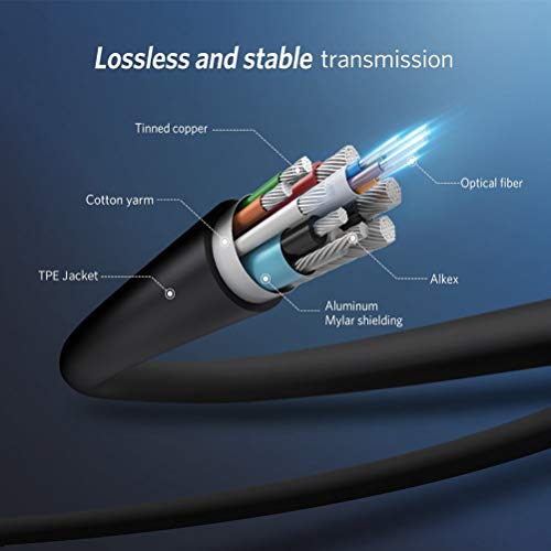 Connbull Fiber DisplayPort Cable 33ft, оптички влакна Екраспорт 1,4 Кабел поддржува 8K@60Hz, 4K@144Hz, 32.4Gbps, тенок и флексибилен