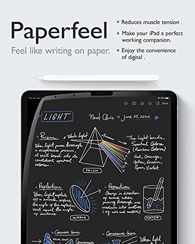 Заштитник на екранот Mobdik PaperFeel Pro компатибилен со iPad Pro 11 Inch & iPad Air 5-та генерација и iPad Air 4-та генерација, анти-сјај-црни/анти-прстини,