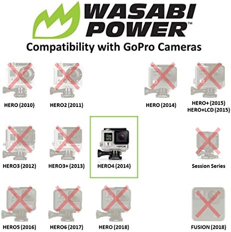 Батеријата Wasabi Power за GoPro Hero4 и GoPro AHDBT-401