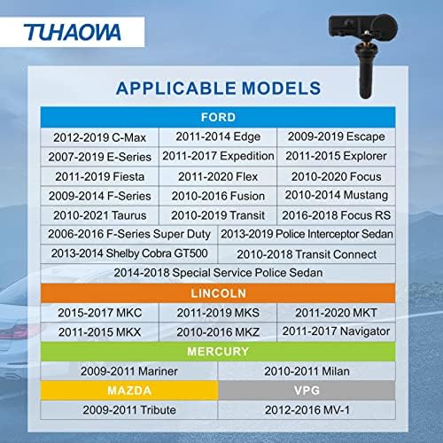 Сензор за притисок на гумите Tuhaowa TPMS компатибилен со Ford Lincoln Mercury Tire Monitoring Pref-Programmed System 315MHz DE8T-1A180-AA