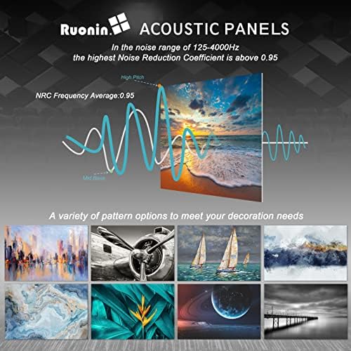 Ruonin.x 6 пакет декоративни уметности Акустични wallидни панели, подобар акустичен третман од пена, врвно апсорбирање на звук