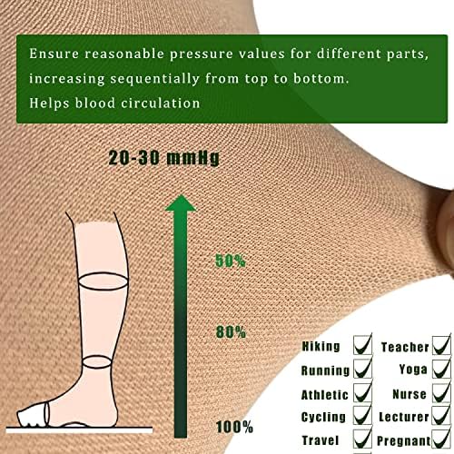 Единаесет насоки 2 пара чорапи со висока компресија на коленото за жени и мажи, 20-30 mmHg Циркулација за поддршка Најдобри чорапи