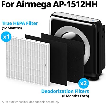 Филтер за замена на прочистувачот на воздухопловството AirMega Max 2 Поставен за 300/300-ти и AirMega AP-1512HH Филтер за замена на прочистување