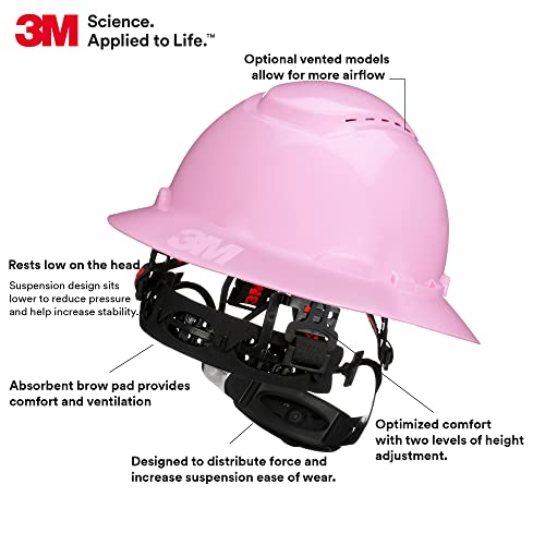 Securefit Hard Hat Securefit H-813SFV-UV, розов, вентил за безбедност на колкот со целосен оброк со сензор за увикатор, суспензија