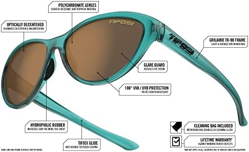 Ширли Спорт Очила За Сонце - Идеален За Пешачење, Трчање И Одличен Изглед На Живот