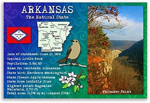 Збир на разгледници на државни факти на Арканзас од 20 идентични разгледници. Поштенски картички со факти за АР и државни симболи.