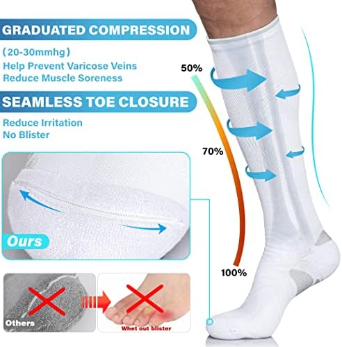 Hylaea Коно со висока компресија чорапи 20-30 mmHg за медицинска бременост медицински трчање спортски патувања