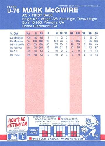 1987 ФЛЕР Ажурирање U-76 Марк Мекгвир РЦ РК РЕЦИЈА МЛБ Бејзбол Трговска картичка Оукланд Атлетика