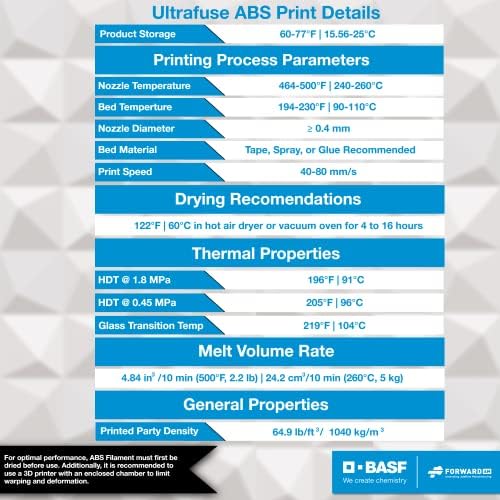 BASF Ultrafuse Premium 3D Printer ABS FILAMENT - 1,75 mm - црна - 750G Spool - +/- 0.02mm Димензионална точност за печатење - Компатибилен